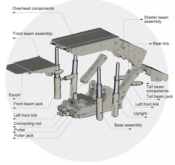 b6507c5dd785445083ad9508444a29ab